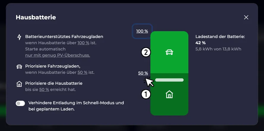 Priorität Haus und Auto