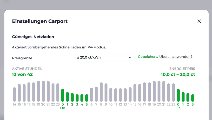 Screenshot vom Smartes Netzladen Dialog mit eingestelltem Preislimit