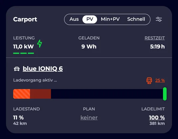 Screenshot eines Ladepunkts mit aktiver Mindestladung