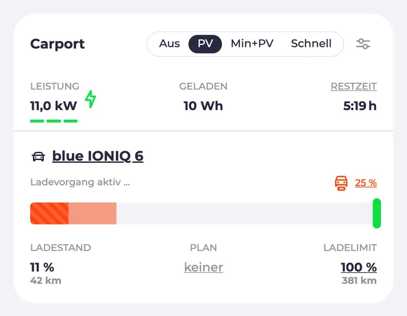 Screenshot eines Ladepunkts mit aktiver Mindestladung