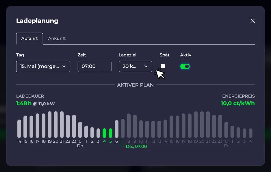 Screenshot einer Ladeplanung mittels Energiemenge