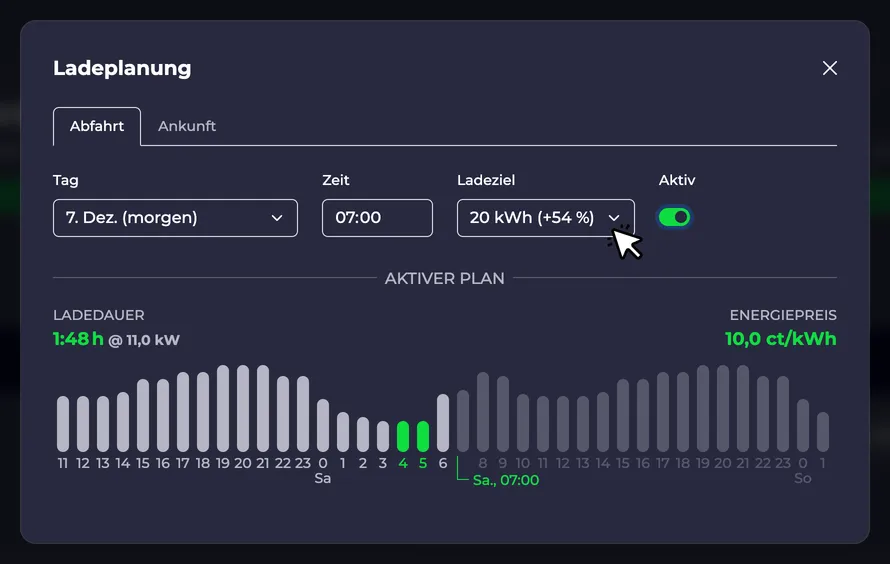 Screenshot einer Ladeplanung mittels Energiemenge