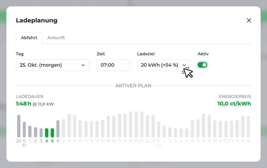 Screenshot einer Ladeplanung mittels Energiemenge