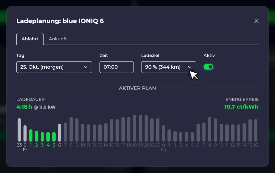 Screenshot einer Ladeplanung mittels Ladestand