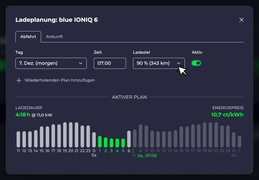 Screenshot einer Ladeplanung mittels Ladestand