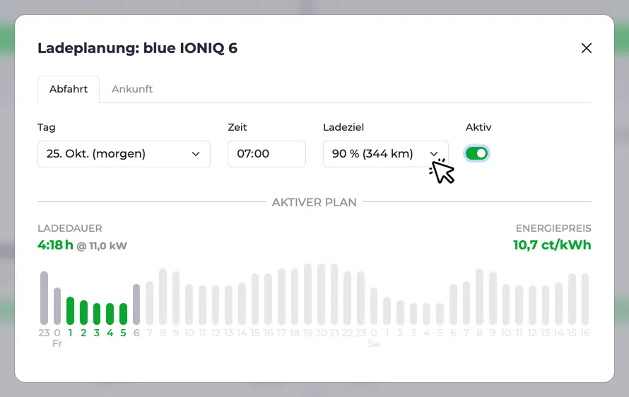 Screenshot einer Ladeplanung mittels Ladestand