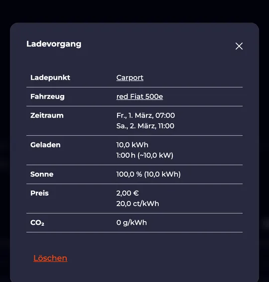 Detailansicht eines Ladevorgangs