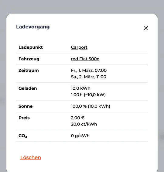 Detailansicht eines Ladevorgangs