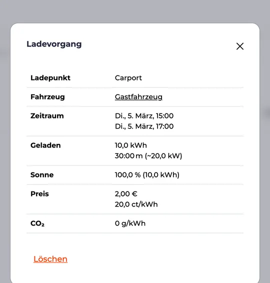 Detailansicht eines Ladevorgangs