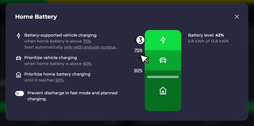 Battery-supported vehicle charging