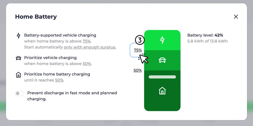 Battery-supported vehicle charging