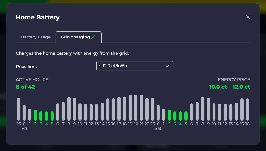 Home battery dialog for mains charging