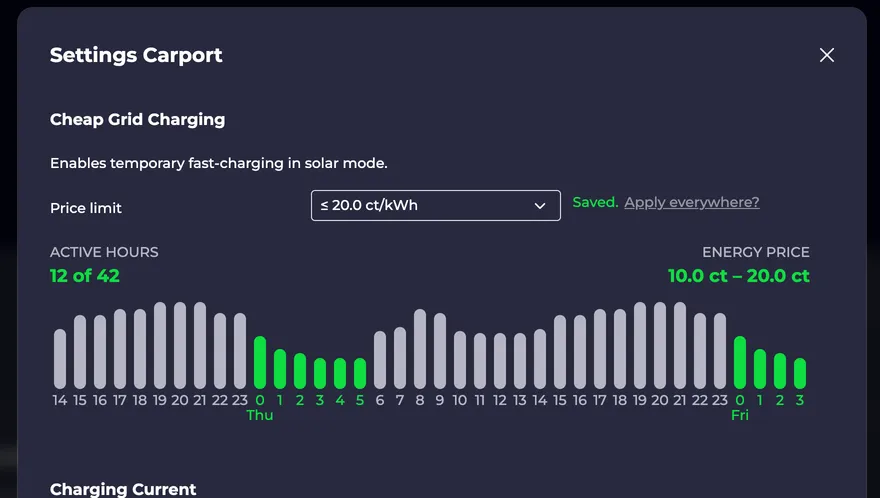 Screenshot of the Smart Grid Charging dialog with set price limit
