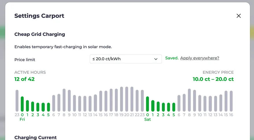 Screenshot of the Smart Grid Charging dialog with set price limit