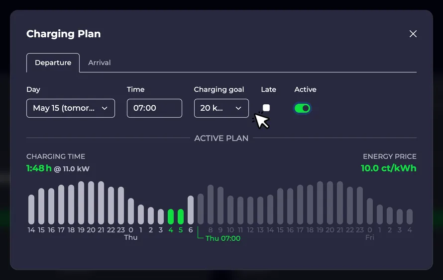 Screenshot of a charging plan using energy amount