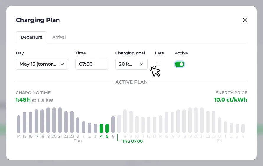 Screenshot of a charging plan using energy amount