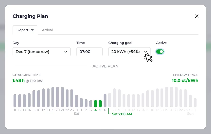 Screenshot of a charging plan using energy amount