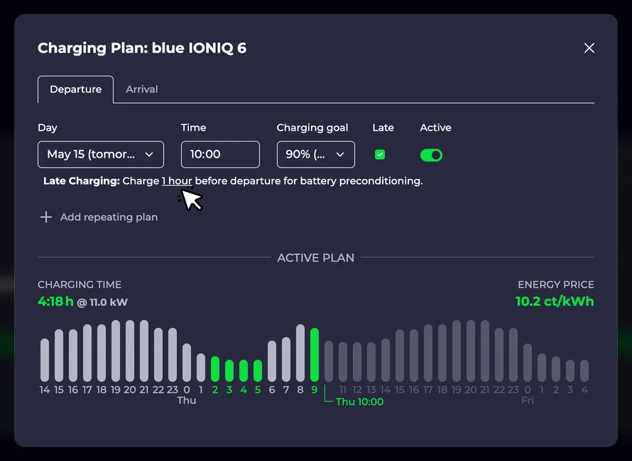 Screenshot of a charging plan with late charging