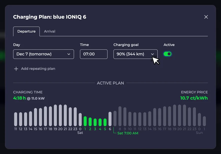 Screenshot of a charging plan using the charging status