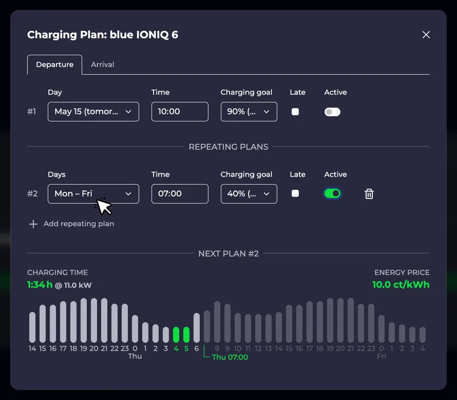 Screenshot of a recurring charging plan