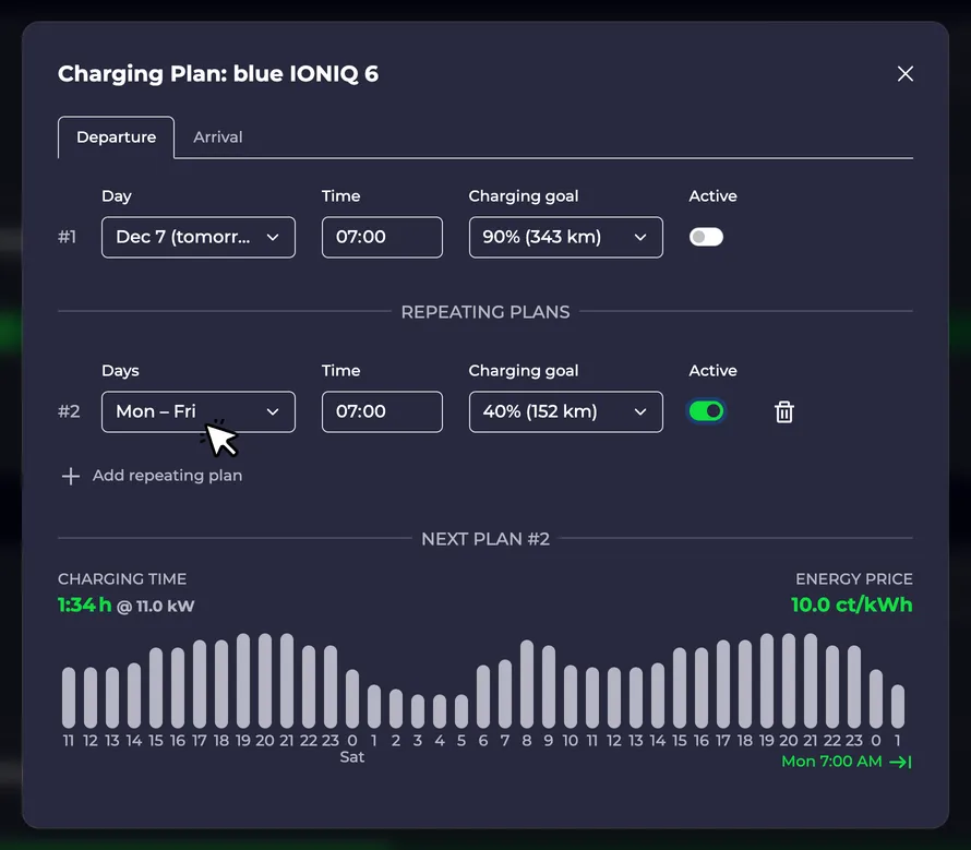 Screenshot of a recurring charging plan