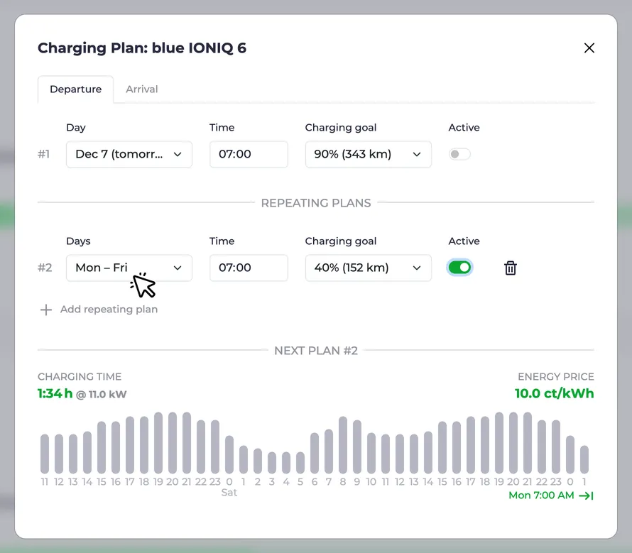 Screenshot of a recurring charging plan