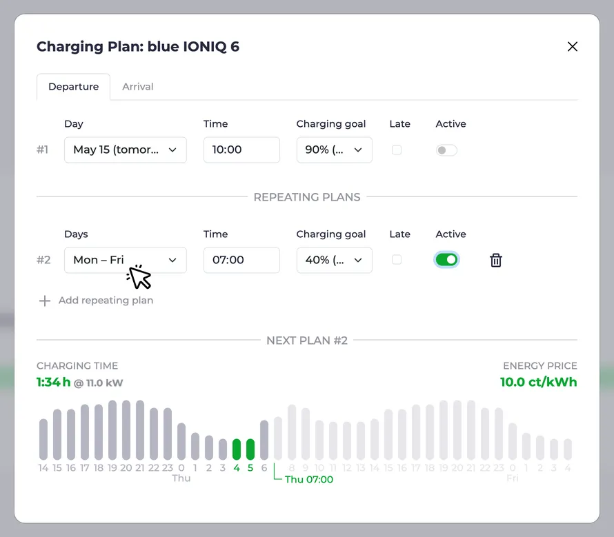 Screenshot of a recurring charging plan