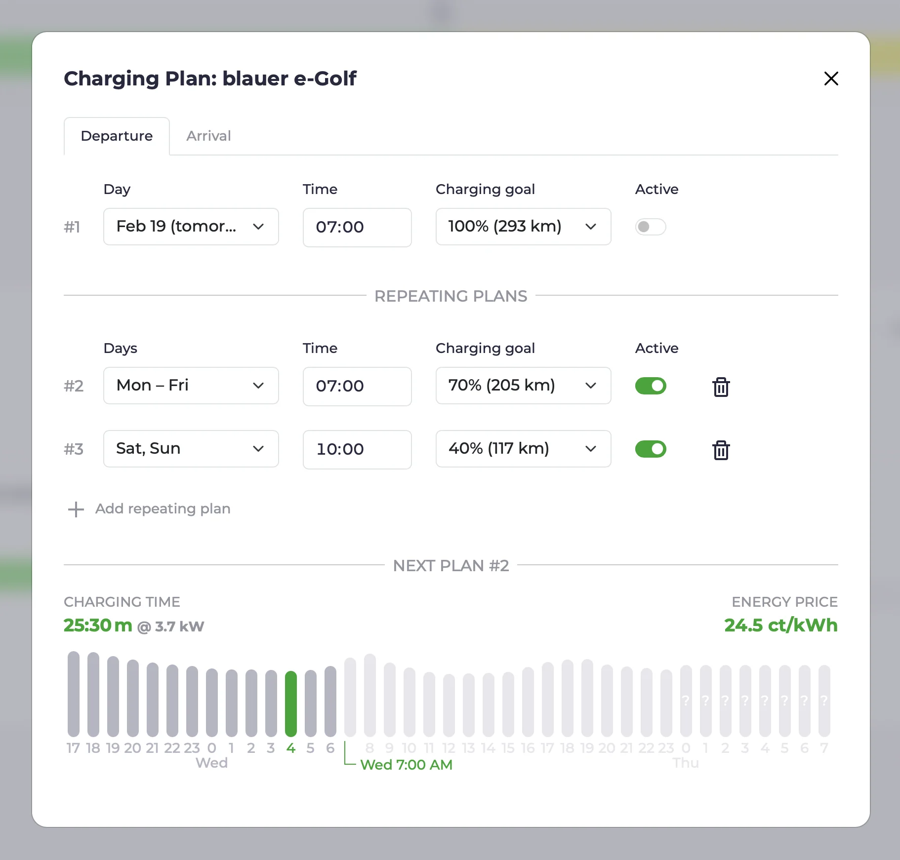 Repeating Charging Plans