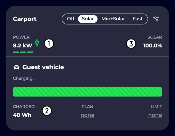 Measurements during charging